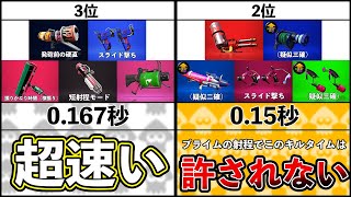 【ランキング動画】疑似確定入りのキルタイムランキング‼【スプラトゥーン2】【スプラ1】