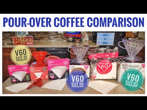 Hario V60 Pour-Over Coffee Maker Dripper Comparison Size 01, 02, 03
