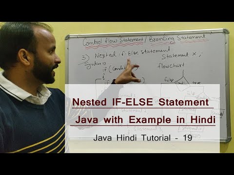 Java Introduction in Hindi 01 Learn Java Beginners to Advance
