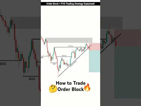 Order Block & FVG Trading Strategy Explained! | Ultimate Smart Money Trading Guide | #trading #short
