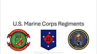 Every United States Marine Corps Regiment (2025)