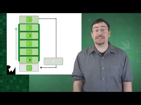 Subclassing Collection View Layout Beginning Collection Views raywenderlich com