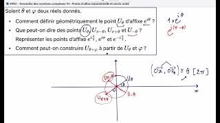 📘 MPSI – Ensemble des nombres complexes #5 : Points d’affixe exponentielle et cercle unité