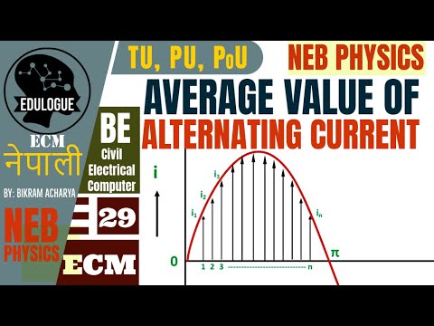 Electrical Circuit Analysis Course (Ohm’s Law, KVL & Induction)