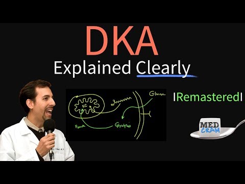 Diabetic Ketoacidosis (DKA) Explained Clearly Remastered - DKA Pathophysiology