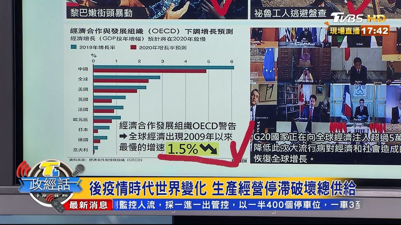「後疫情時代」生活轉變?未來搭飛機恐難撿便宜!