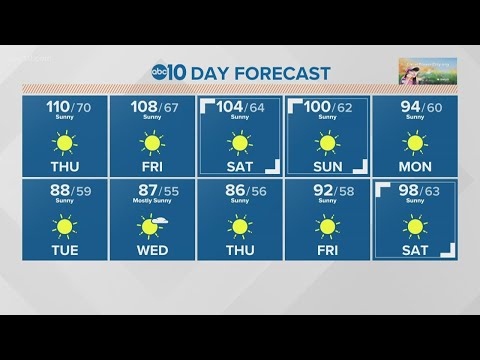 Local 6 a.m. weather: June 17, 2021