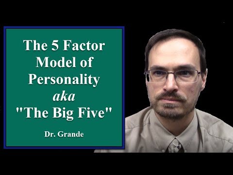 The Five-Factor Model of Personality Traits aka "The Big Five"