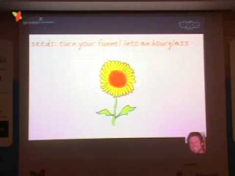 How to build Predictable Revenue Aaron Ross, Predicatable Revenue