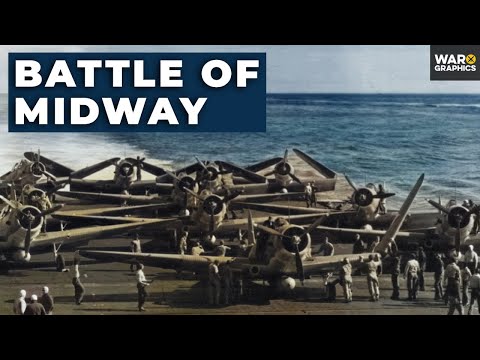 The Battle of Midway: Turning the Tide of World War II