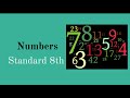 8th Std Maths Numbers Exercise 1 5 8th Std Maths Samacheer Kalvi NEW Syllabus 2020