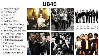 Download lagu U B 4 0 2023 - Greatest Hits, Full Album, Best Songs mp3 Download lagu U B 4 0 2023 - Greatest Hits, Full Album, Best Songs mp3