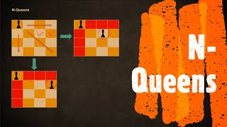 YouTube video 'N-Queens | LeetCode Hard 51 | Coders Camp'