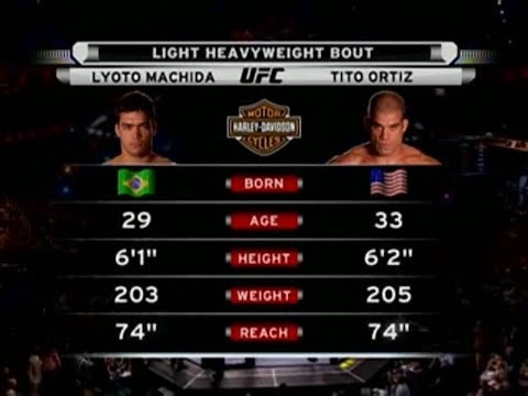 Lyoto Machida vs Tito Ortiz full fight