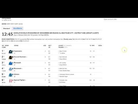 Dubai World Cup 2018