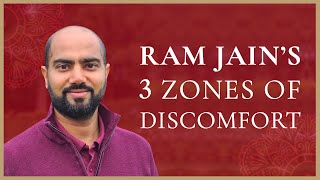Introduction Ram Jain