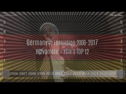 Germany in Eurovision 2006/2017 - YCiv's TOP 12 + YCivometer  - Season 1, Episode 1