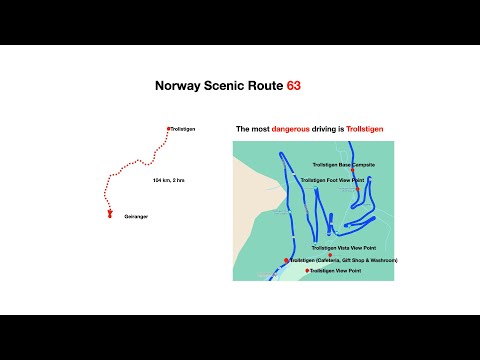 Drive Trollstigen Norway Scenic Route 63 4K