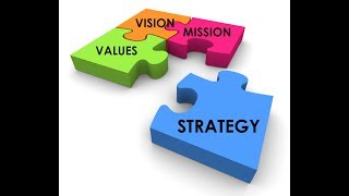 Strategic Plan Update