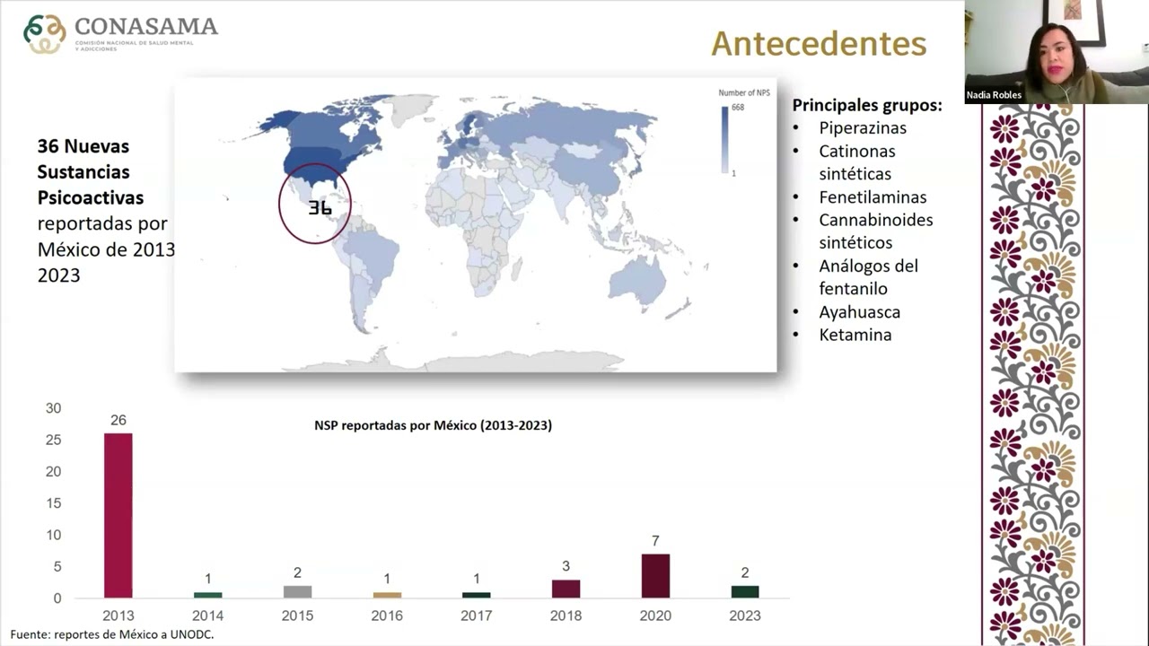 Programas nacionales y del observatorio mexicano de salud mental y adicciones