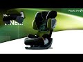 Обзор Cybex Pallas 2-Fix