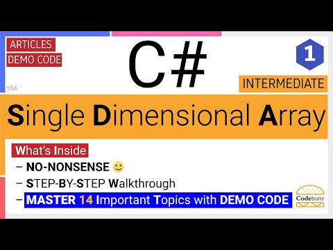 C Single Dimensional Array 1d C One Dimensional Array Syntax Declaration Initialization