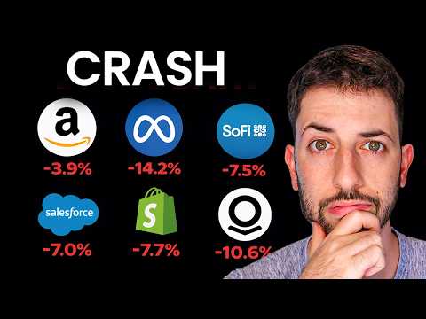 AI Is Destroying Your Portfolio