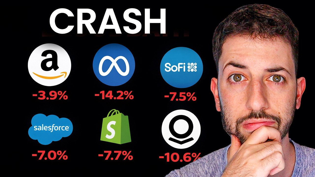 AI Is Destroying Your Portfolio