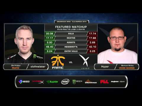 Thoorin flirting with Olof's sister