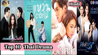 Top Thai Drama Lakorn Drama List explained in hind