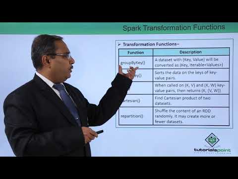 Spark Transformation Functions