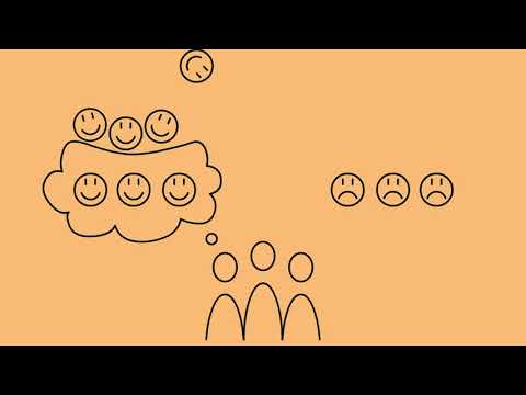 Ablauf einer Retrospektive