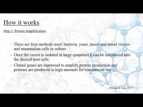 The Use of Recombinant Protein in Medicine