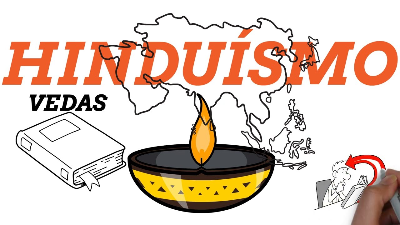 RELIGIÃO: HINDUÍSMO  #hindu