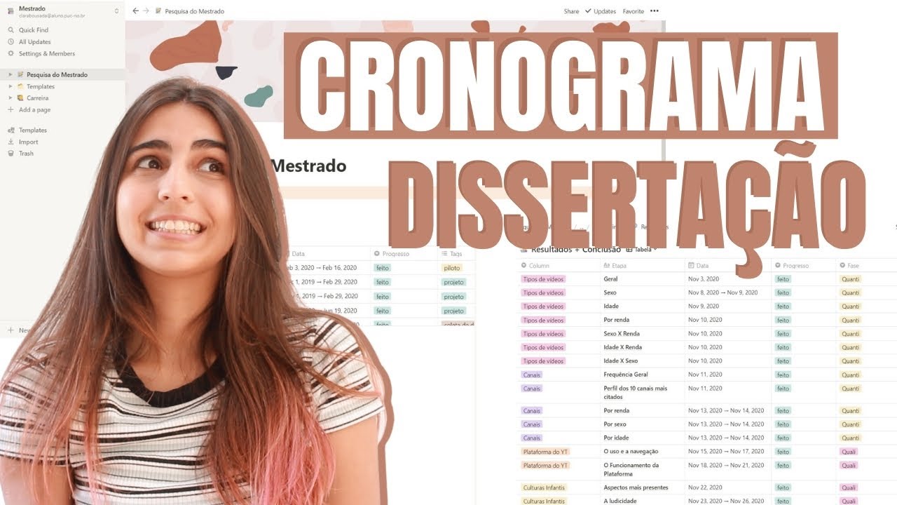Como estabelecer METAS e PRAZOS? + 📅 CRONOGRAMA no NOTION da reta final do MESTRADO