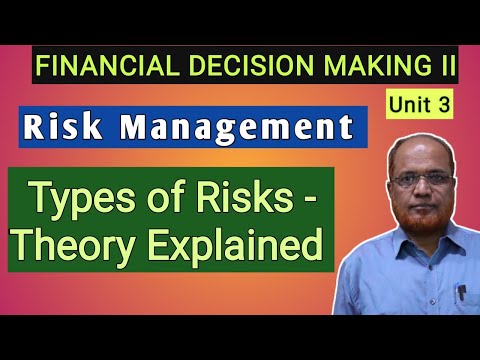 Financial Decision Making II I Decision Analysis I Unit 1 I Part 1 I Hasham Ali Khan I