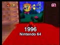 Super Mario 64 Beta Footage 1995 1996