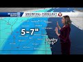 01/08 Southeast Wisconsin snowfall forecast/