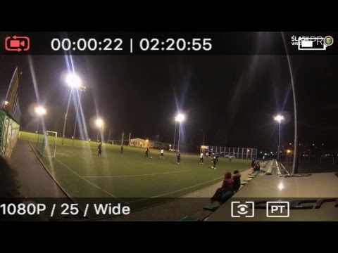 Śląsk Wrocław PRO –Test 1