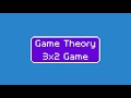 Game Theory - The 3X2 Game