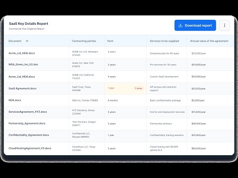 Read thousands of contracts at once with AI: Wordsmith Reports for in house legal Due Diligence