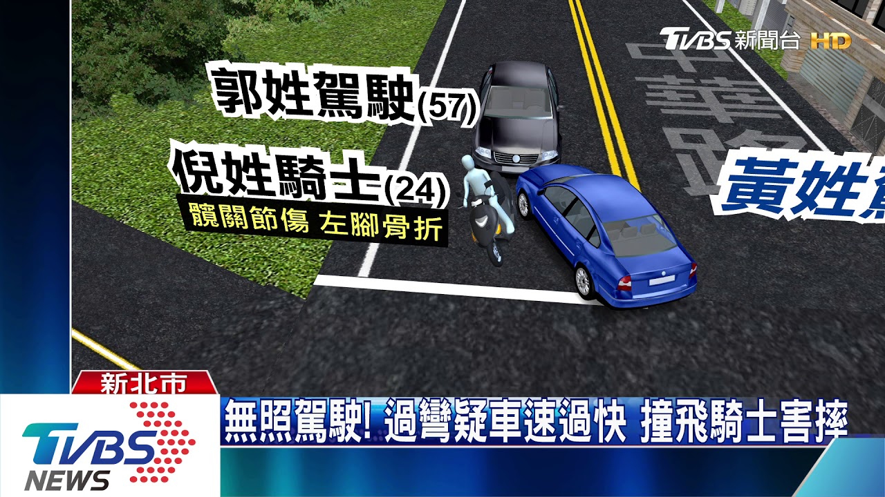 無照駕駛！過彎疑車速過快　撞飛騎士害摔