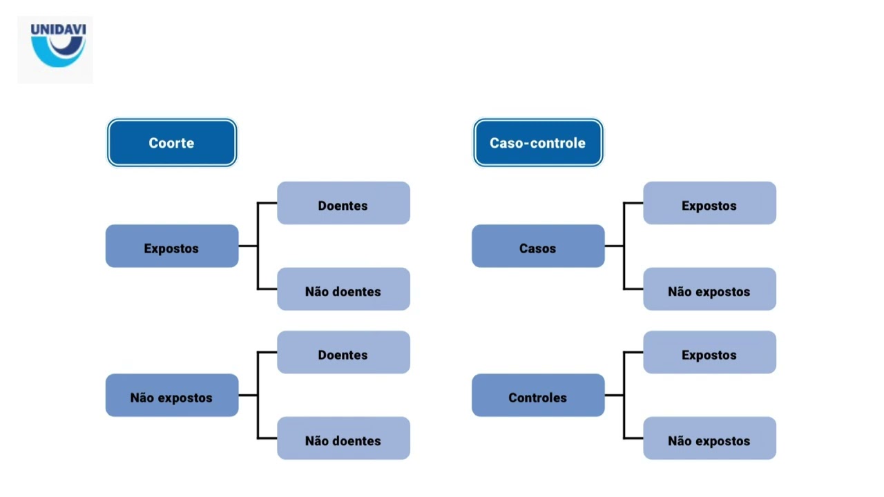 TBL 2a fase - UC3 SP3 - Parte 2