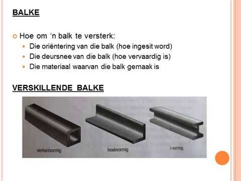 TEGNOLOGIE GRAAD 8: 29 April 2020 - periode 1 (2981)