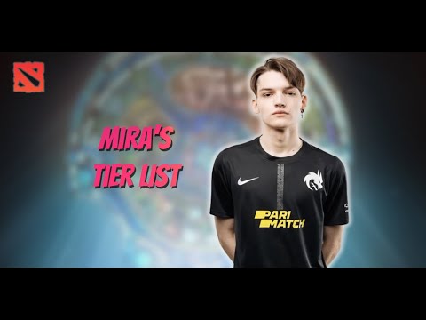 Mira Rates Carry and Support Duos | DreamLeague Season 21