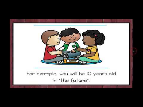 image-What does present past and future mean?
