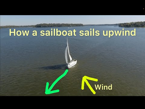 How a sailboat sails upwind