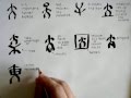 God In Ancient China