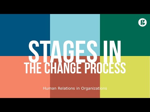 Human Relations Skills