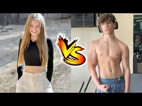 Nidal Wonder VS Salish Matter Transformation ★ From Baby To 2025